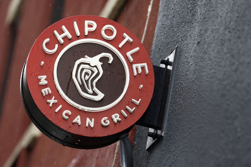 FILE PHOTO: The logo of Chipotle is seen on one of their restaurants in Manhattan, New York City