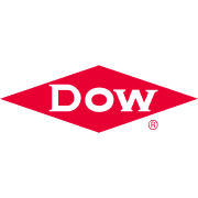 Logo The Dow Chemical Co.