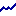 Logo Deutsche Börse Clearing AG