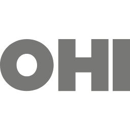 Logo Oman Holdings International Co.