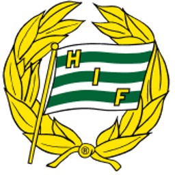 Logo Hammarby Fotboll AB
