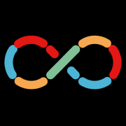 Logo Codenvy LLC