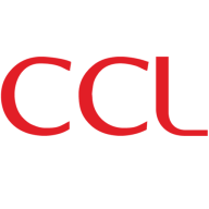 Logo CCL Pharmaceuticals (Pvt.) Ltd.