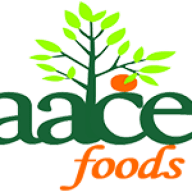 Logo AACE Food Processing & Distribution Ltd.