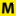 Logo Miljönären Måleri AB