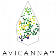 Logo Avicanna, Inc.