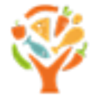 Logo FOODNAMOO, Inc.