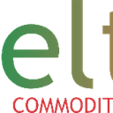Logo Celtis Commodities Ltd.