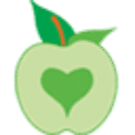 Logo The Annie Appleseed Project, Inc.